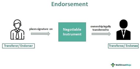 endorsements definition.